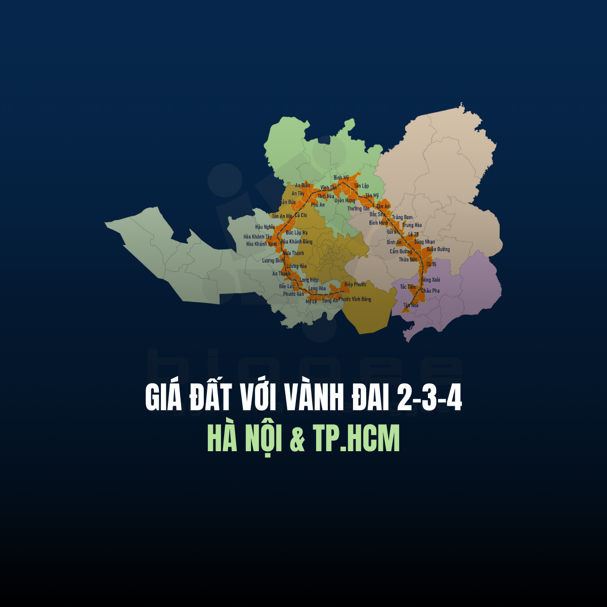 Bất động sản và vành đai