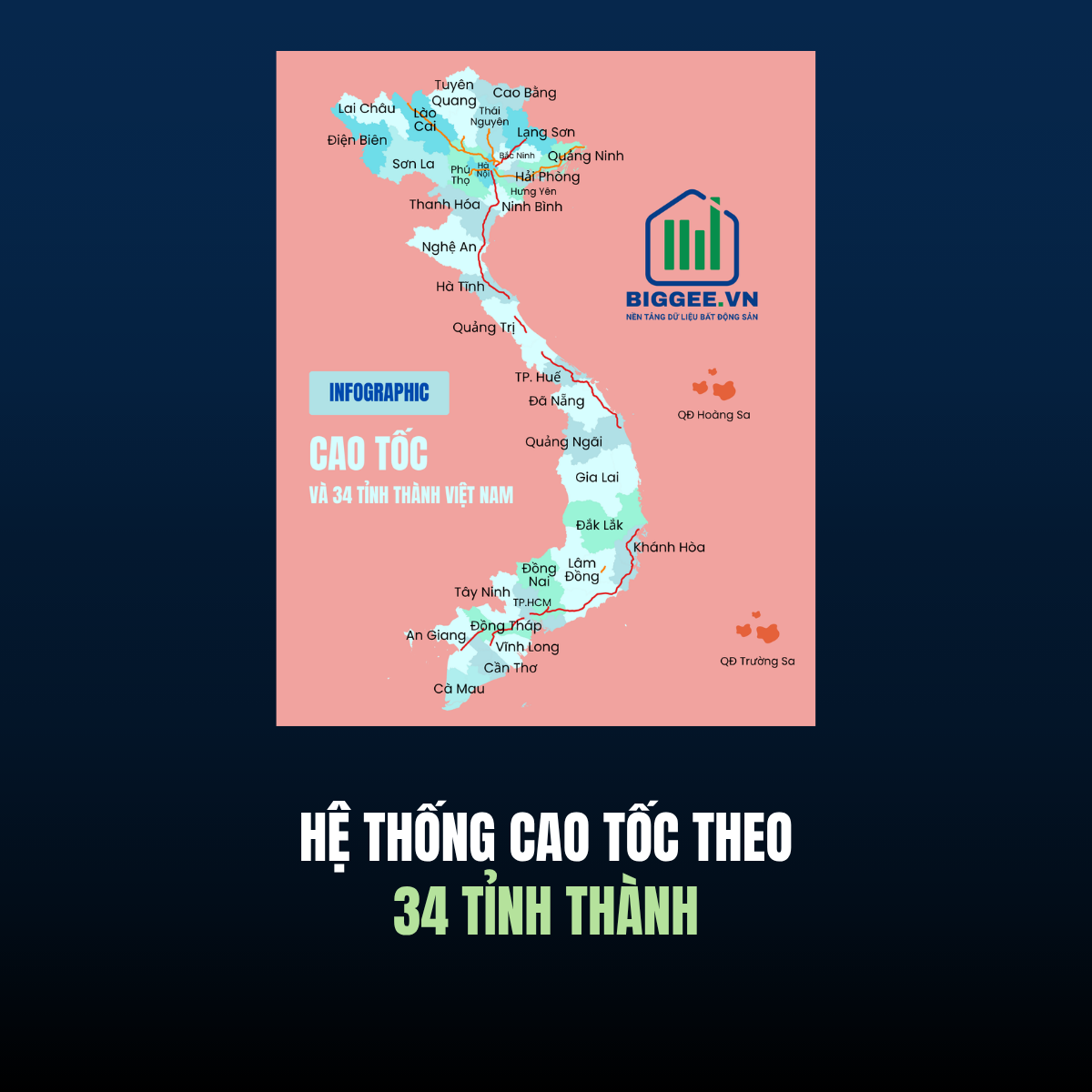 Hệ thống cao tốc