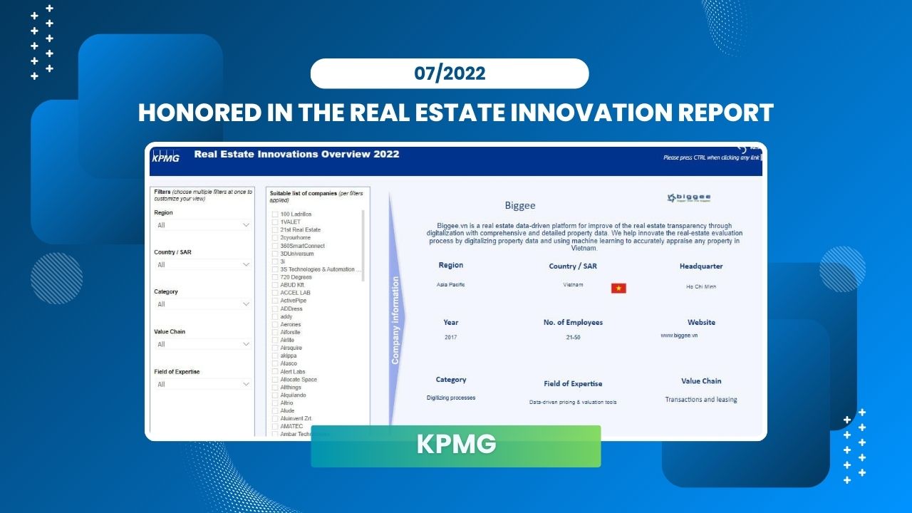 BIGGEE HONORED IN THE REAL ESTATE INNOVATION REPORT