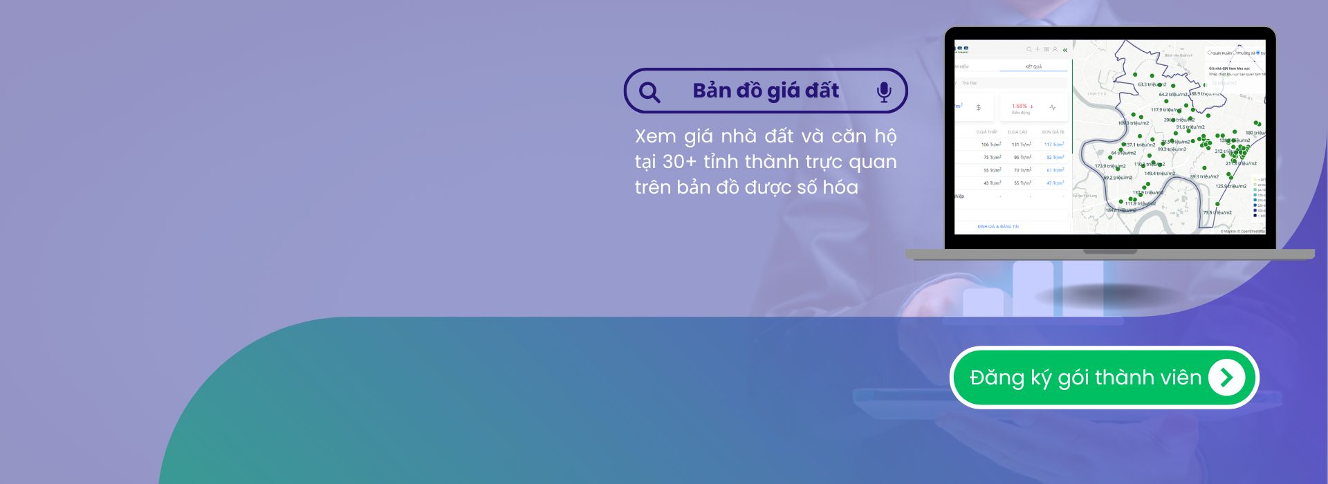 Bảng giá nhà đất