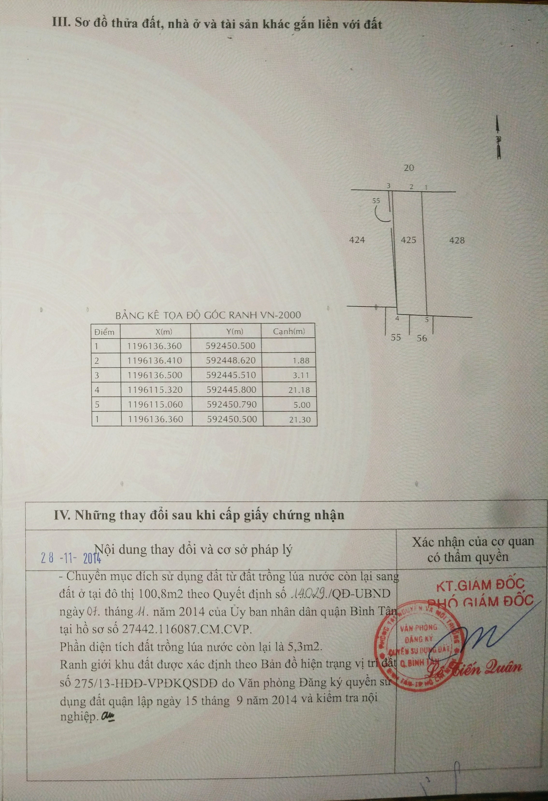 Biggee.vn